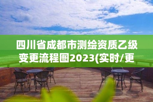 四川省成都市測繪資質乙級變更流程圖2023(實時/更新中)